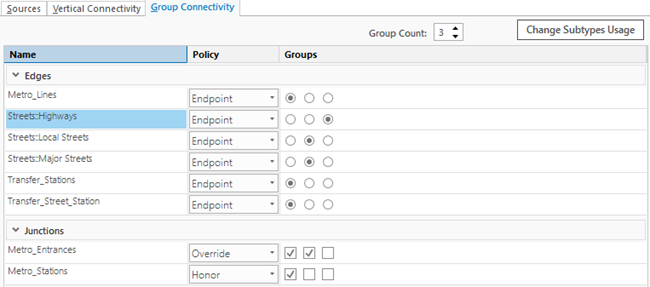 Subtypes added to the Group Connectivity page. Subtypes added to the Group Connectivity page.