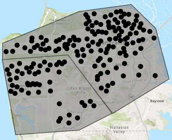 North and south zones added North and south zones added