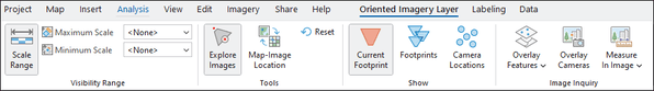 Oriented imagery layer ribbon Oriented imagery layer ribbon
