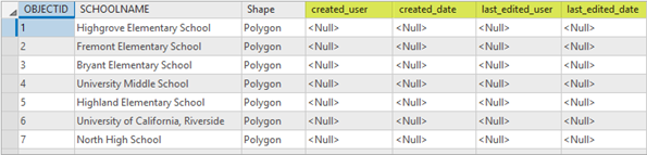Four fields are added when editor tracking is enabled using predefined settings on a feature class named Schools. Four fields are added when editor tracking is enabled using predefined settings on a feature class named Schools.