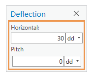 Deflection Deflection