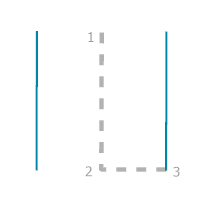 A construction guide for the Parallel Offset rule option A construction guide for the Parallel Offset rule option