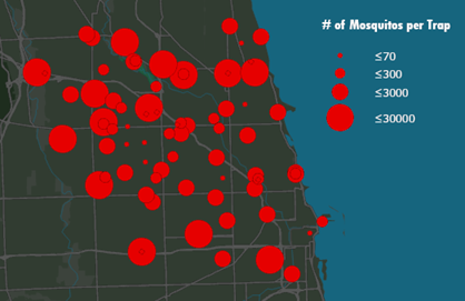 Map using graduated symbols Map using graduated symbols