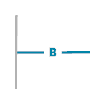 An example of the Perpendicular From First Segment rule option An example of the Perpendicular From First Segment rule option