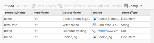 List of provenance record properties List of provenance record properties