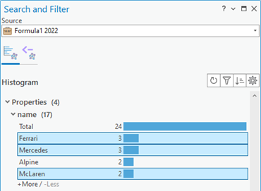 Several bars in a histogram are selected. Several bars in a histogram are selected.