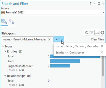 All filters that have been applied are listed at the top of the Histogram tab. All filters that have been applied are listed at the top of the Histogram tab.