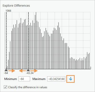 Explore Differences section and interactive histogram Explore Differences section and interactive histogram