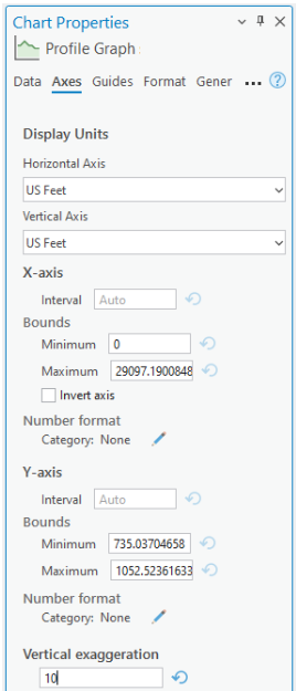 Axes tab in the Chart Properties pane Axes tab in the Chart Properties pane