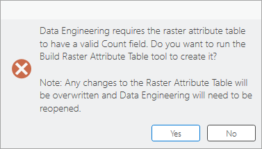 Data Engineering pop-up to build a raster attribute table Data Engineering pop-up to build a raster attribute table
