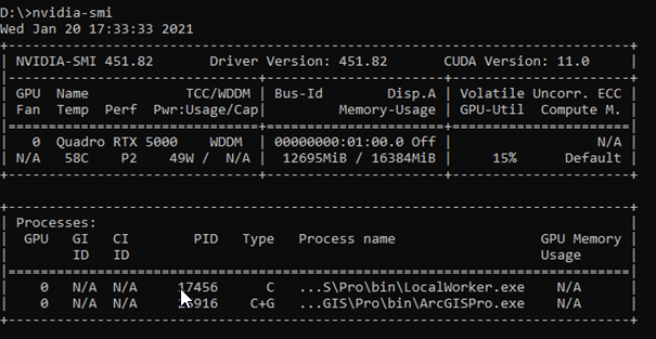 Monitoring GPU using nvidia-smi Monitoring GPU using nvidia-smi