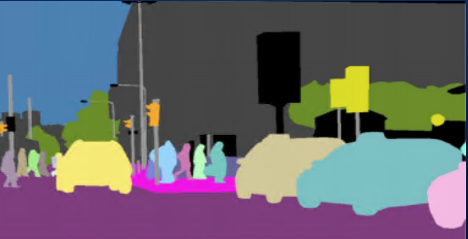 Panoptic segmentation example Panoptic segmentation example