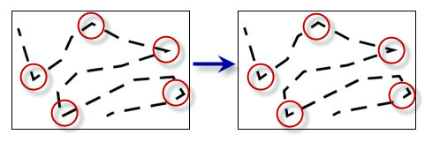 Set Control Point By Angle tool example Set Control Point By Angle tool example