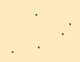 Input points Input points