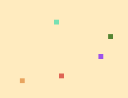 Output raster Output raster