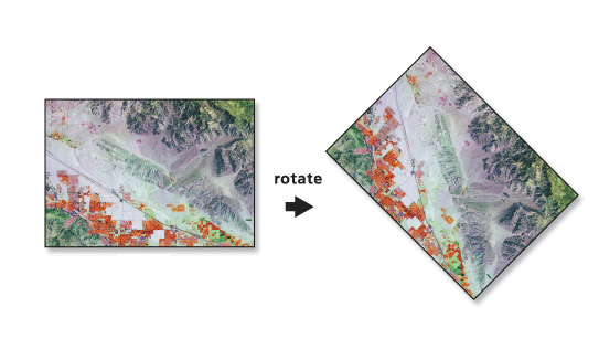 Rotating a raster Rotating a raster