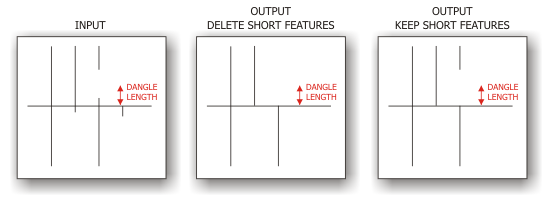 Trim Line illustration Trim Line illustration