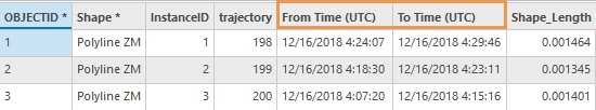 From Time (UTC) and To Time (UTC) fields in the output feature class attribute table from the NetCDF Trajectories To Feature Class tool From Time (UTC) and To Time (UTC) fields in the output feature class attribute table from the NetCDF Trajectories To Feature Class tool