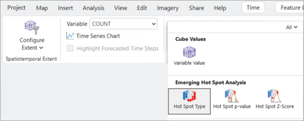 The Emerging Hot Spot Analysis section in the Theme gallery The Emerging Hot Spot Analysis section in the Theme gallery