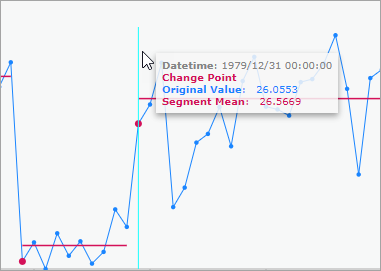 Pop-up hover over menu Pop-up hover over menu