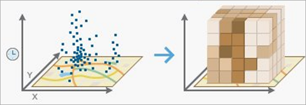 Create Space Time Cube By Aggregating Points tool illustration Create Space Time Cube By Aggregating Points tool illustration