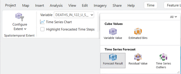 The Time Series Forecast section in the Theme gallery The Time Series Forecast section in the Theme gallery