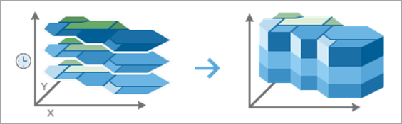 Create Space Time Cube From Defined Locations tool illustration Create Space Time Cube From Defined Locations tool illustration