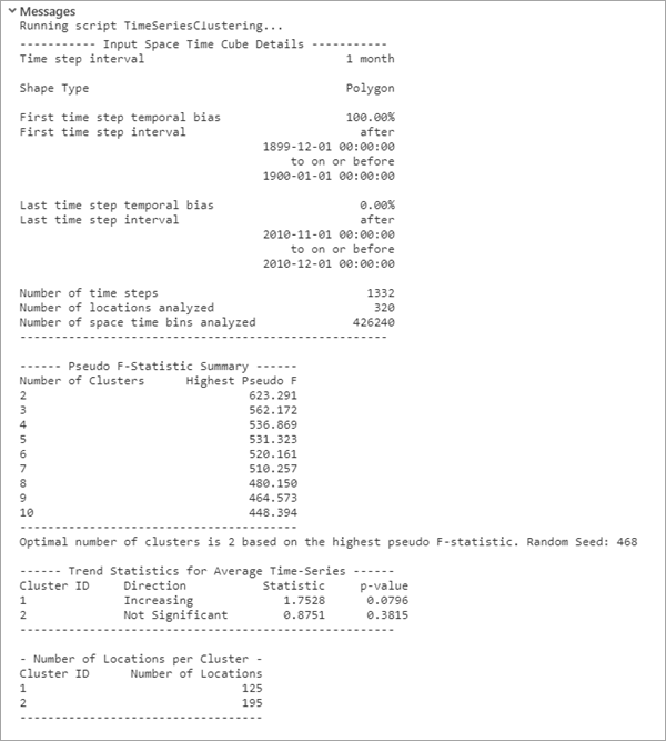 Time Series Clustering messages window Time Series Clustering messages window