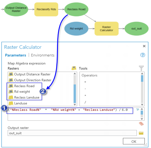Raster Calculator tool with expression using variables and layers Raster Calculator tool with expression using variables and layers