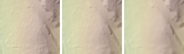 The effect of number of iterations The effect of number of iterations