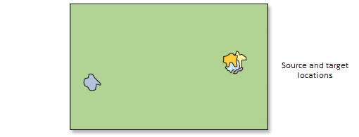 Source and target locations Source and target locations