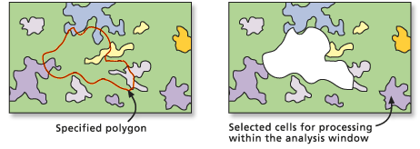 Extract by Polygon tool example Extract by Polygon tool example