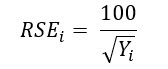 RSE equation RSE equation