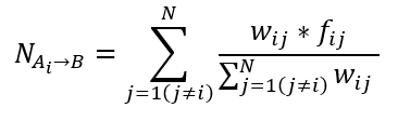 Weighted average equation Weighted average equation