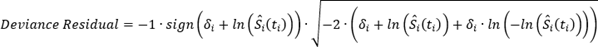 Deviance residual equation Deviance residual equation