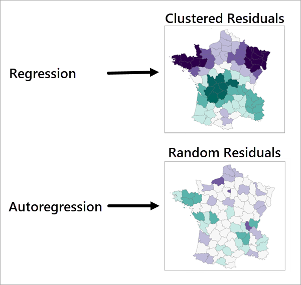 Spatial Autoregression tool illustration Spatial Autoregression tool illustration