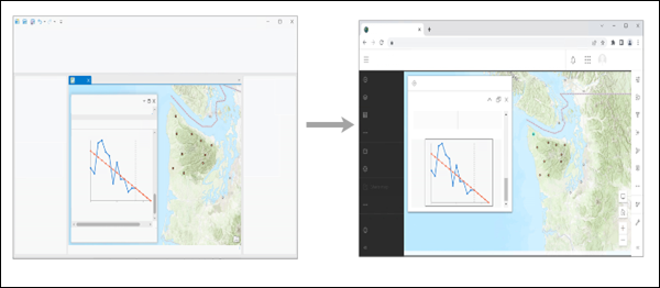 Convert Spatial Statistics Popup Charts for Web Display tool Illustration Convert Spatial Statistics Popup Charts for Web Display tool Illustration