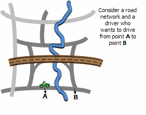 Generate Network Spatial Weights tool illustration Generate Network Spatial Weights tool illustration