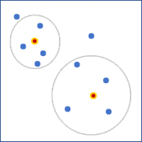 K nearest neighbors spatial relationship K nearest neighbors spatial relationship