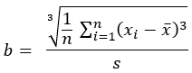 Skewness formula Skewness formula