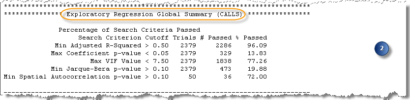 Exploratory Regression report section 2 Exploratory Regression report section 2