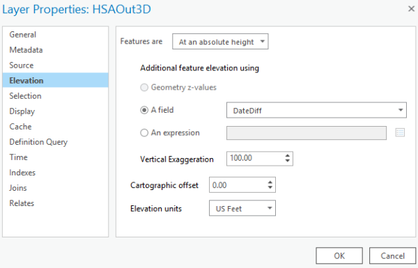 Elevation tab Elevation tab