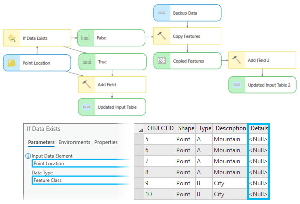 Example of If Data Exists Example of If Data Exists