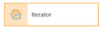 Iterator Iterator