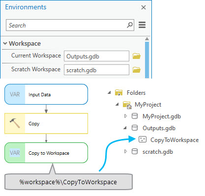 Example of inline variable %workspace%. Example of inline variable %workspace%.
