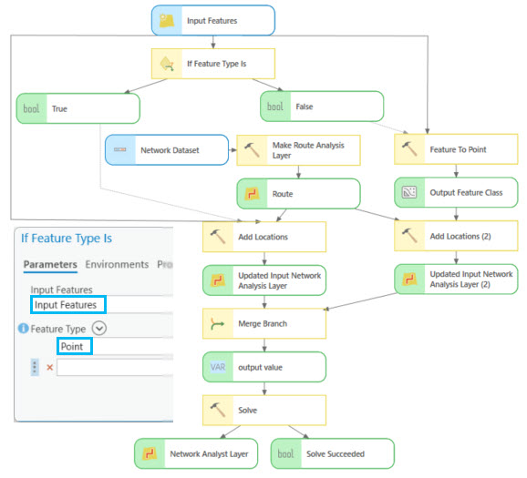 Example of If Feature Type Is Example of If Feature Type Is
