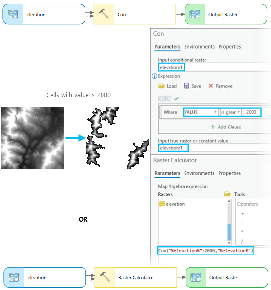Raster conditional if...else evaluation Raster conditional if...else evaluation