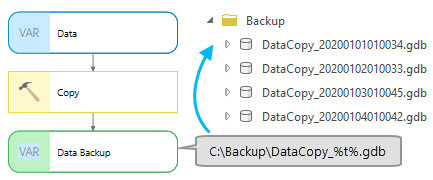 Example of inline variable %t%. Example of inline variable %t%.