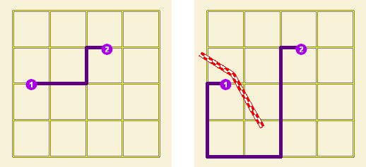 Two maps demonstrate how a restriction line barrier affects a route analysis. Two maps demonstrate how a restriction line barrier affects a route analysis.