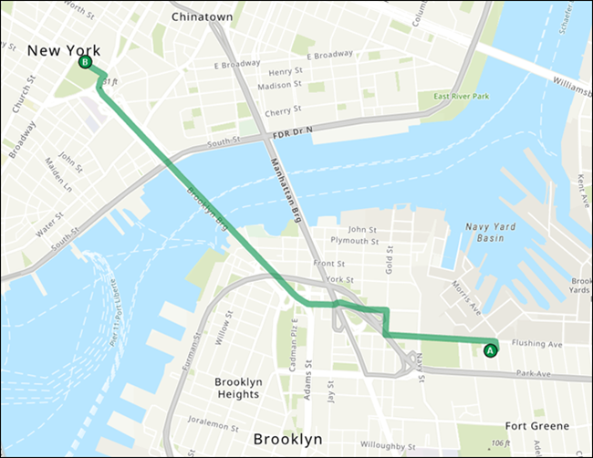 Directions between stops Directions between stops
